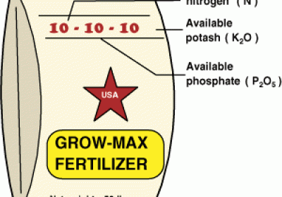 A Homeowner’s Guide on How to Read a Fertilizer Label